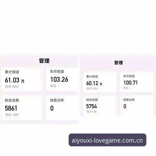 揭秘：中国官方主页焕新呈现新版注册，后台数据透露了什么？
